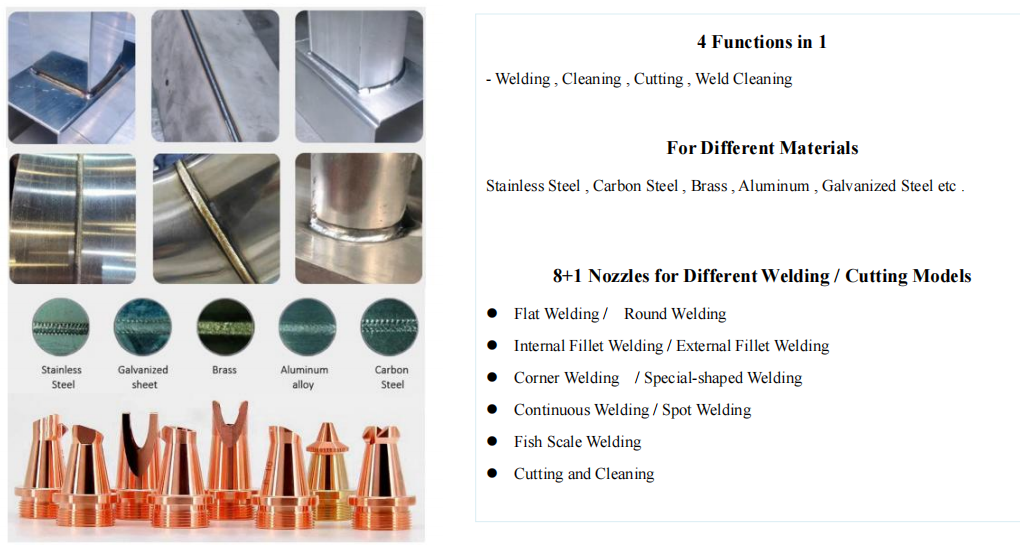 Multiple welding modes Laser welder Multiple welding modes Laser welder